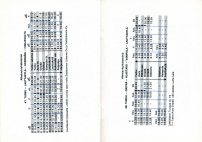 aikataulut/lauttakylanauto_1982 (17).jpg